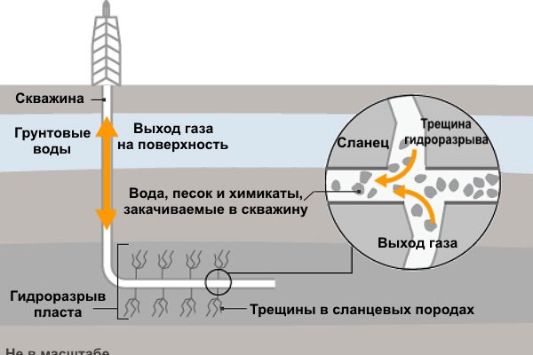 Кракен маркетплейс ссылка тг