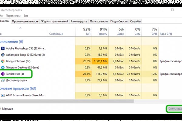 Что такое kraken 2krn cc